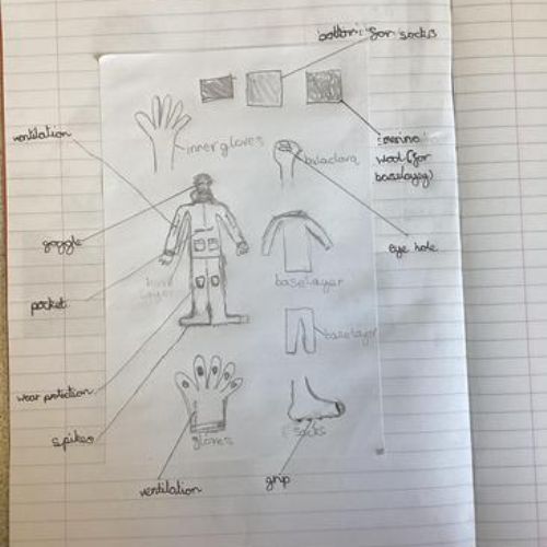 This term for Design and Technology we have been looking at mountaineering clothing.