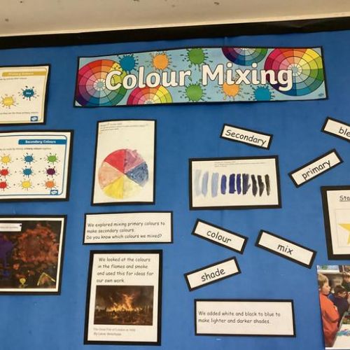 Art in KS1